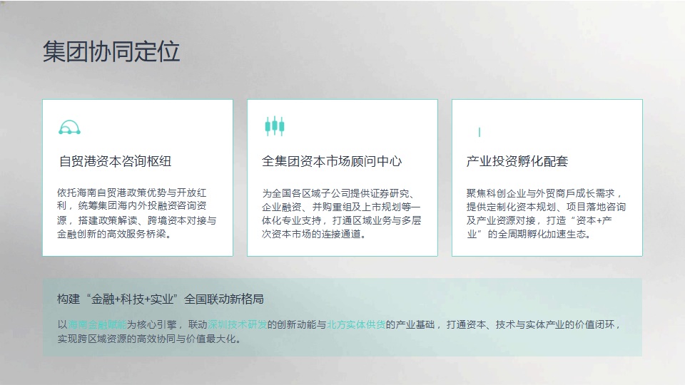 海通证券投资咨询（海南）有限公司简介_03.png