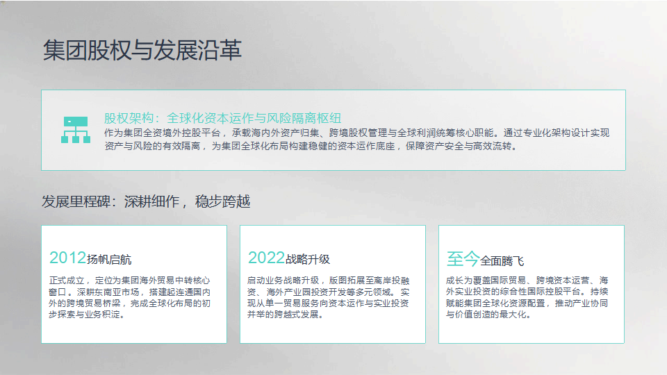 中國晨旭控股集團有限公司_03.png