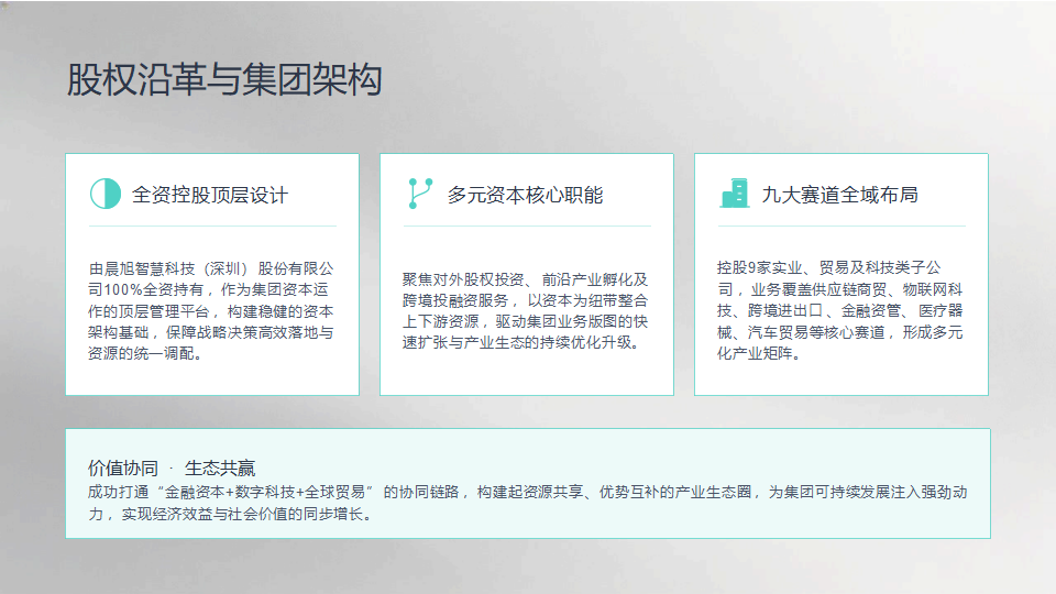 晨旭控股集团有限公司简介_03.png